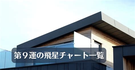 玄空飛星 9運|第9運（2024年～2043年）玄空宅運盤（飛星チャート） – 風水師。